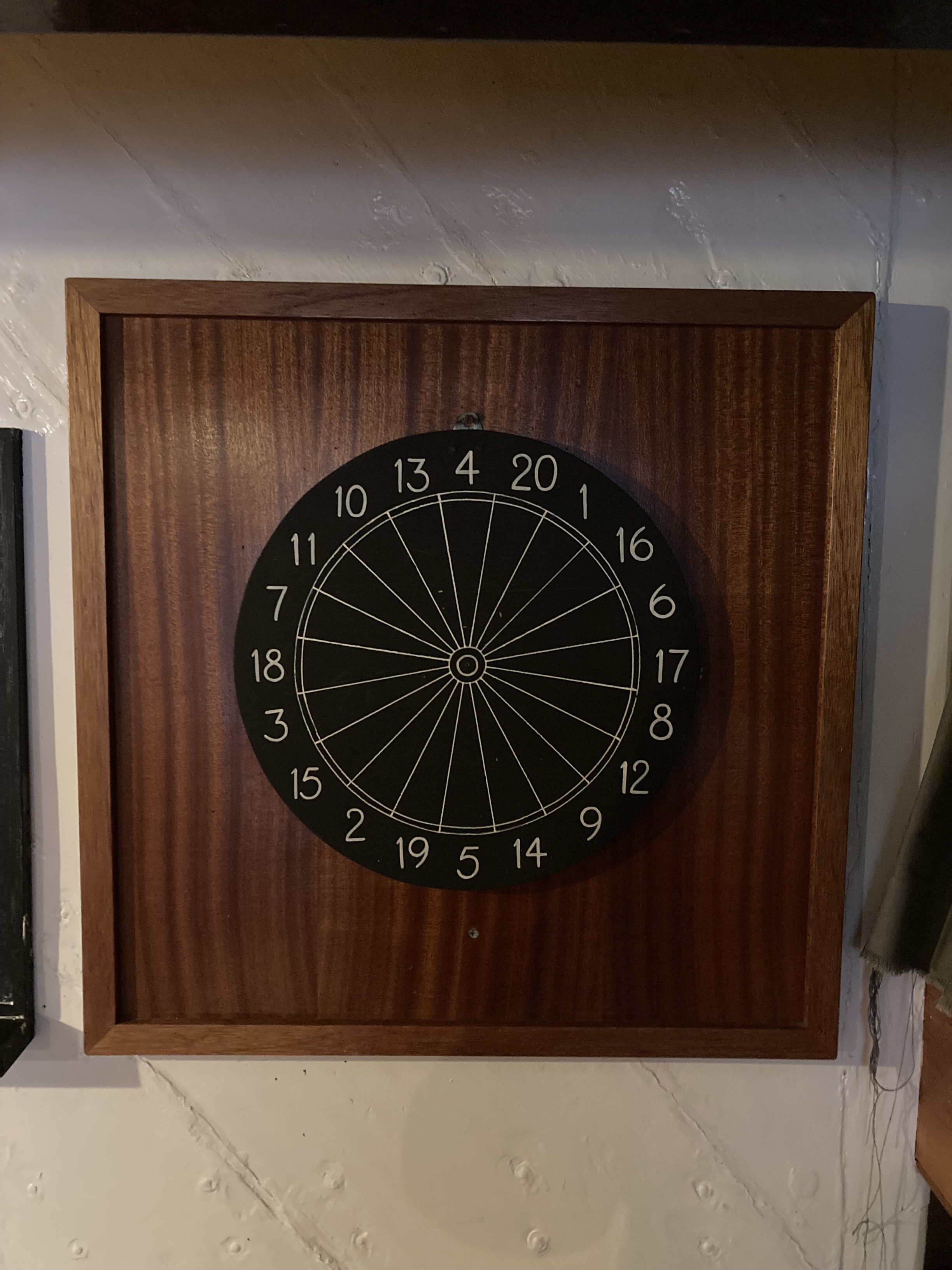 Scott's Discovery's Dartboard