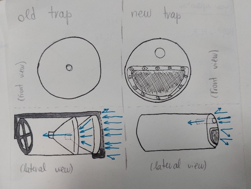 a sketch showing 2 designs of baited trap